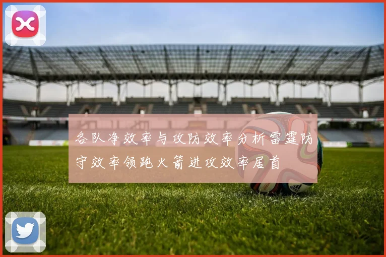 各队净效率与攻防效率分析雷霆防守效率领跑火箭进攻效率居首